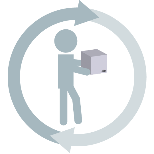 byACRE returns See how to return your byACRE order